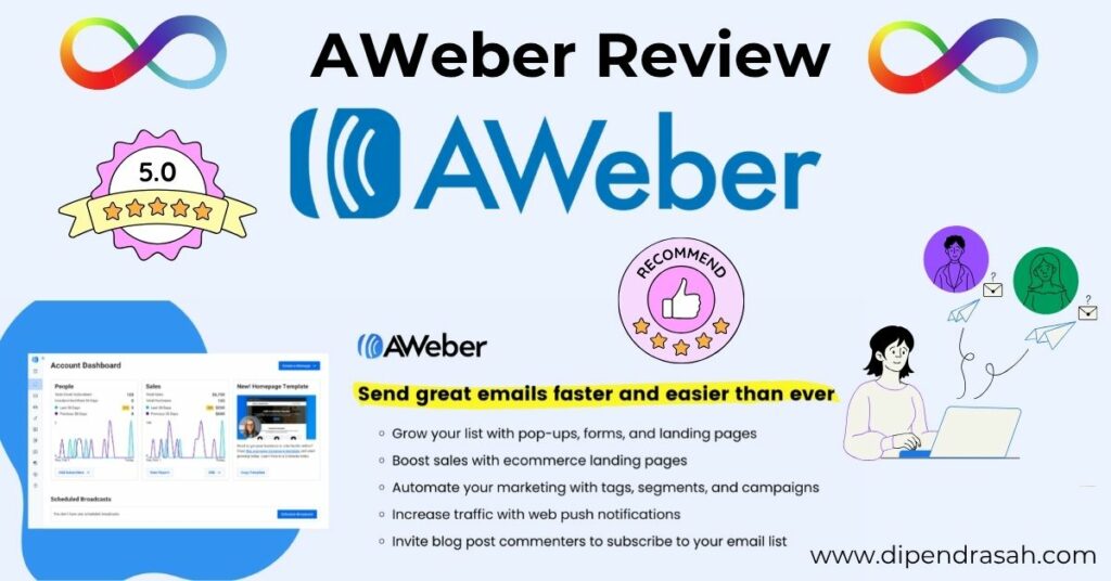 Read more about the article Aweber Review