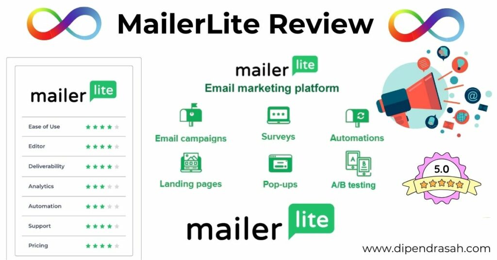 Read more about the article MailerLite Review