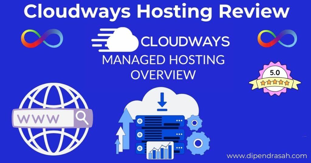 Read more about the article Cloudways Hosting Review 2025