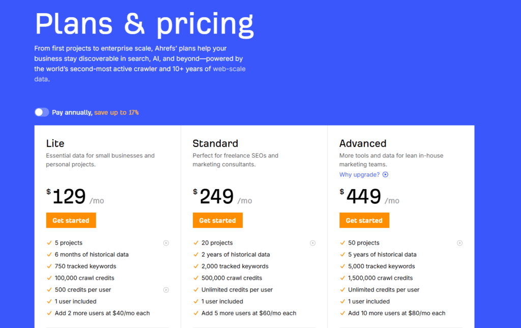 Best SEO Tools
Ahrefs Pricing and Plans