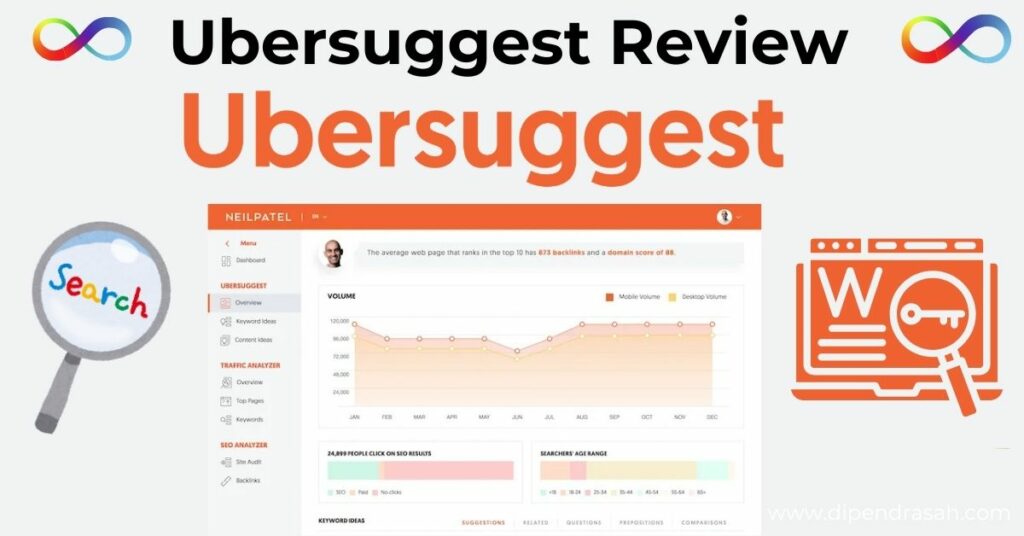 Read more about the article UberSuggest Review